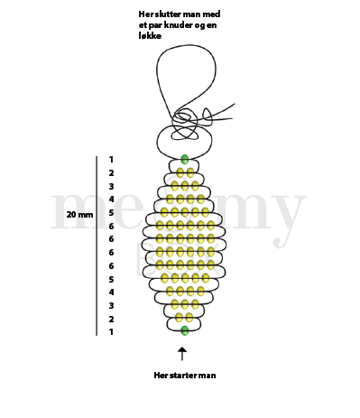 Tutti Frutti Box No. 12 - Make fruit pendants and fun figures