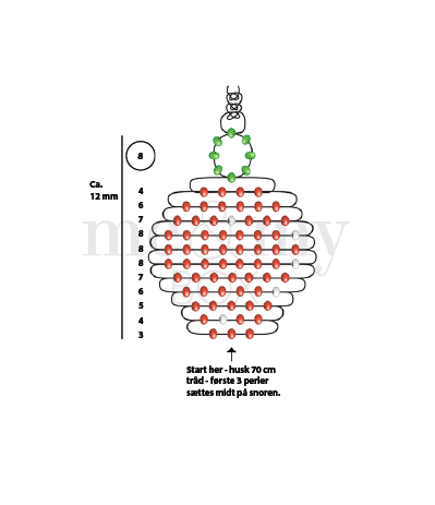 Tutti Frutti Box No. 12 - Make fruit pendants and fun figures